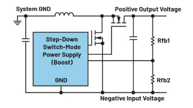 如何利用现有开关稳压器实现电压反相？