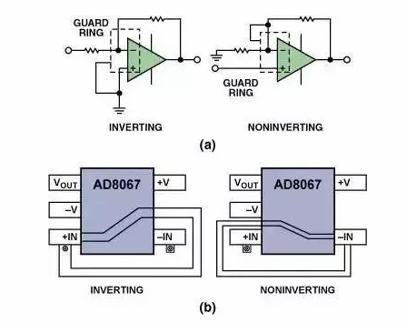 高速电路PCB布线需要注意哪些问题？