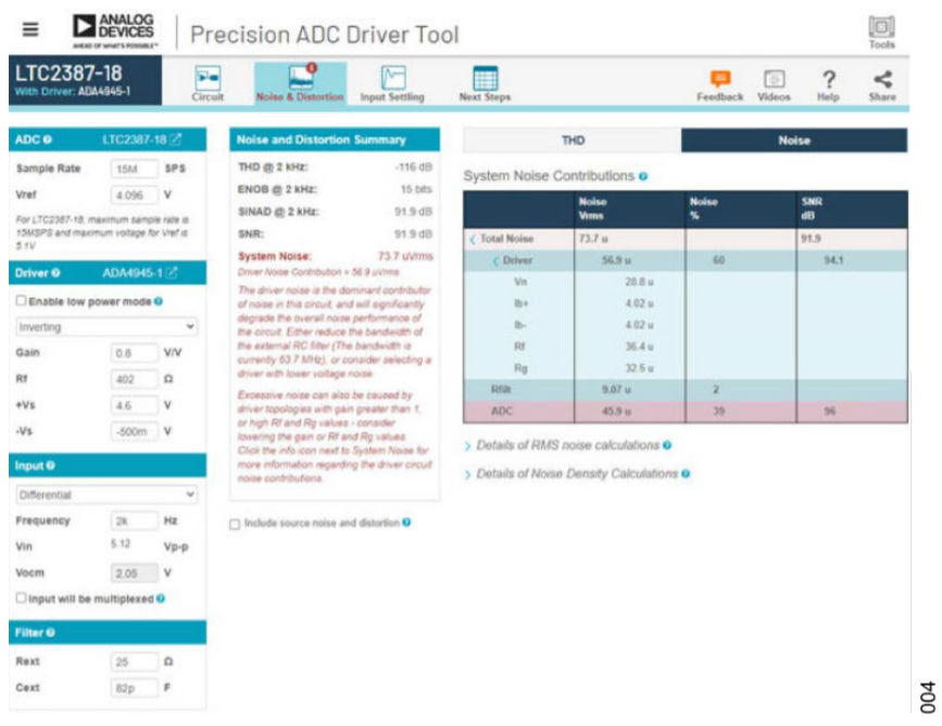 真双极性输入、全差分输出ADC驱动器设计