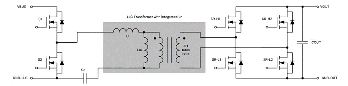 采用SiC MOSFET的3kW图腾柱无桥PFC和次级端稳压LLC电源