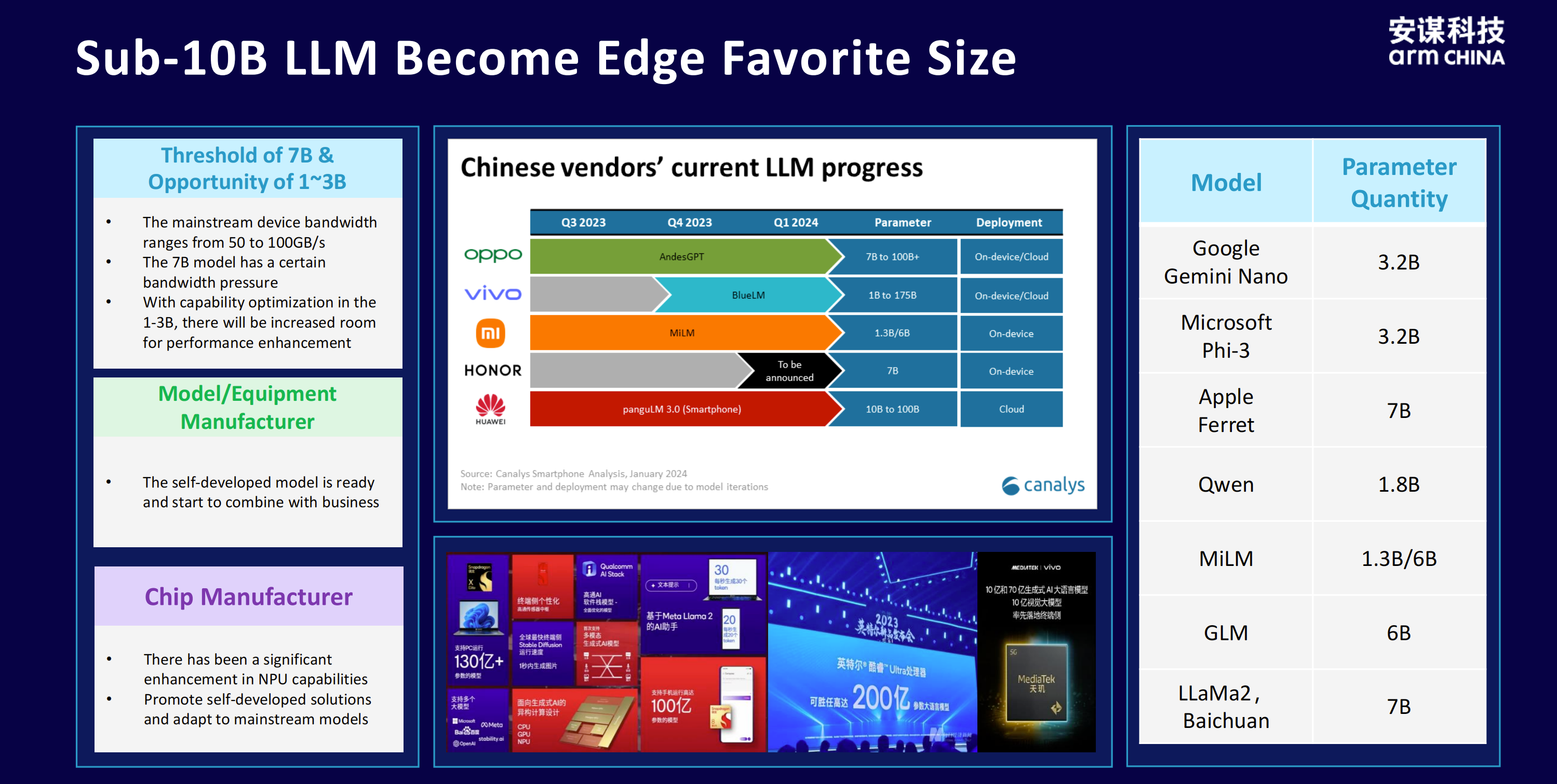 智能无处不在：安谋科技“周易”NPU开启端侧AI新时代