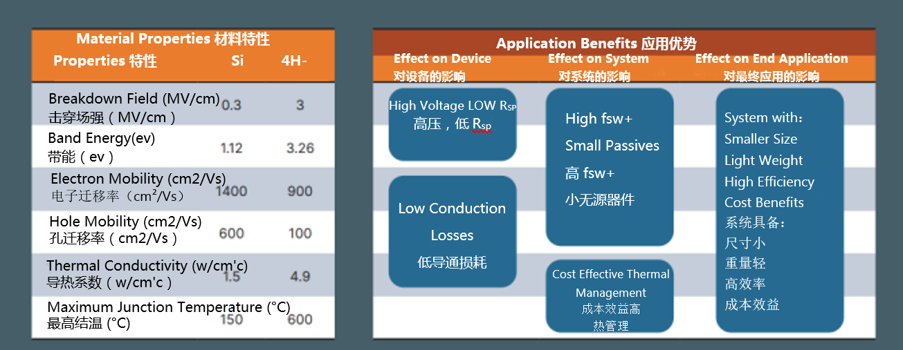 从实验室到市?。禾蓟韫β势骷绾瓮黄瓶煽啃云烤? width=