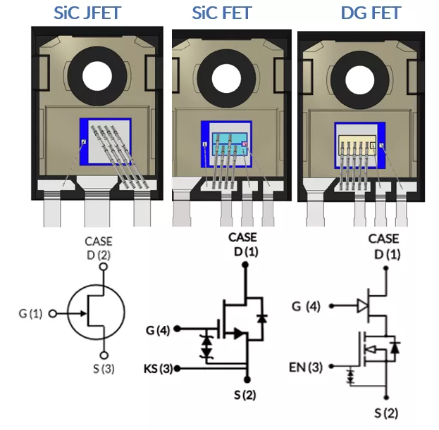 使用双栅极配置的 SiC FET 进行电路?；? width=