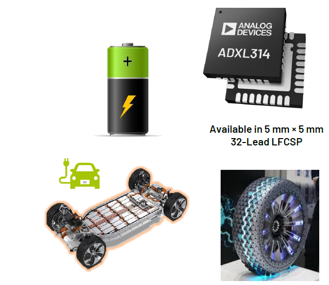 内行看门道，你知道这些酷酷的应用是怎么实现的吗？