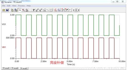 运算放大电路是如何进行补偿的