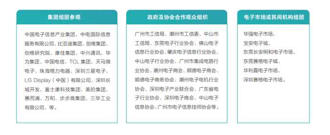 第101届中国电子展同期：第十一届中国电子信息博览会