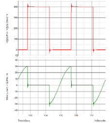 采用SiC MOSFET的3kW图腾柱无桥PFC和次级端稳压LLC电源