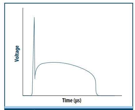 “1加1大于4”的电路?；ど杓? style=