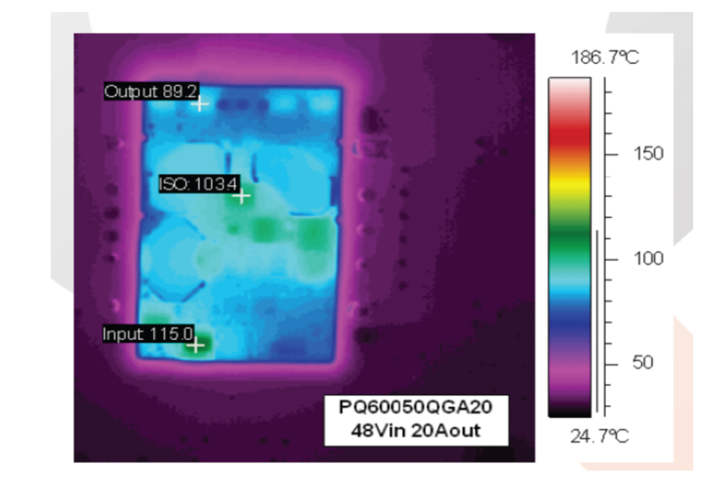 电源转换器热阻特性分析开架式与基板式密封式的对比