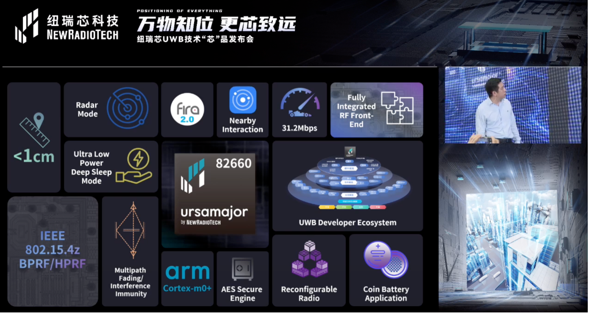 UWB芯片深入城市每一条“神经末梢”！纽瑞芯“创芯版图”再升级，剑指数字中国时空基底