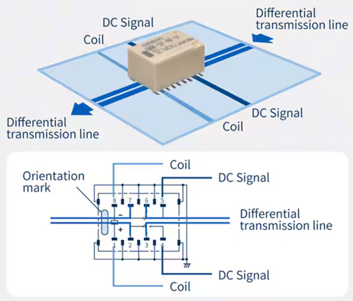 如何选择和应用机电继电器实现多功能且可靠的信号切换