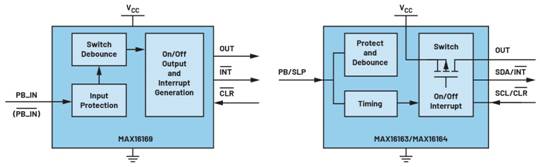 集成开/关控制器如何提升系统能效