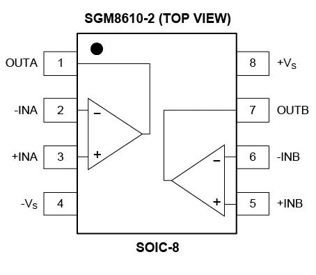 8.5MHz对决1MHz！国产运放挑战ADI老将，医疗电子谁主沉??？