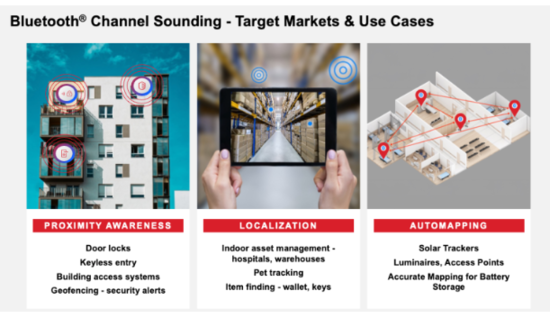 告别模糊定位：蓝牙信道探测如何为自动驾驶与智慧物流提供可靠“慧眼”