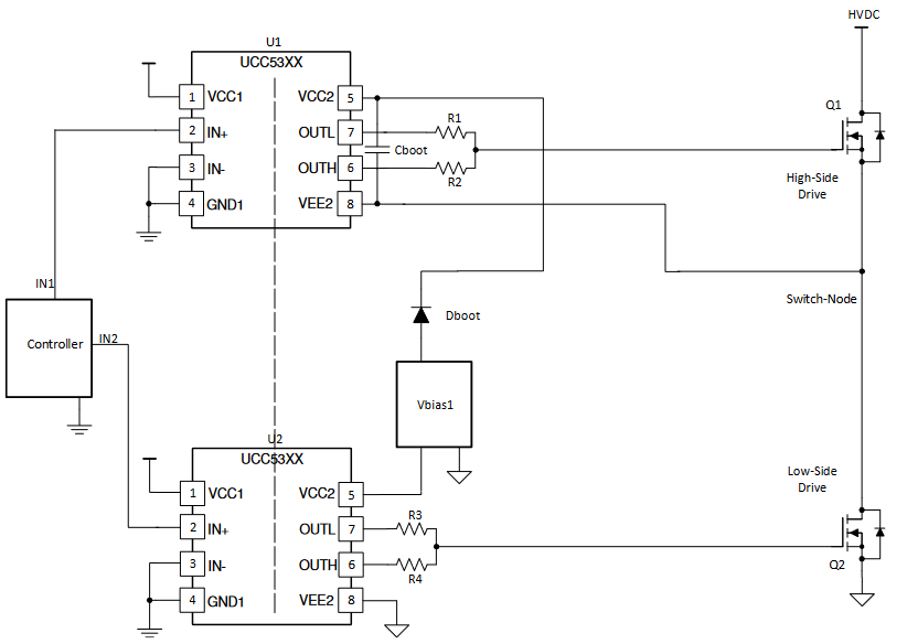 使用单输出栅极驱动器实现高侧或低侧驱动