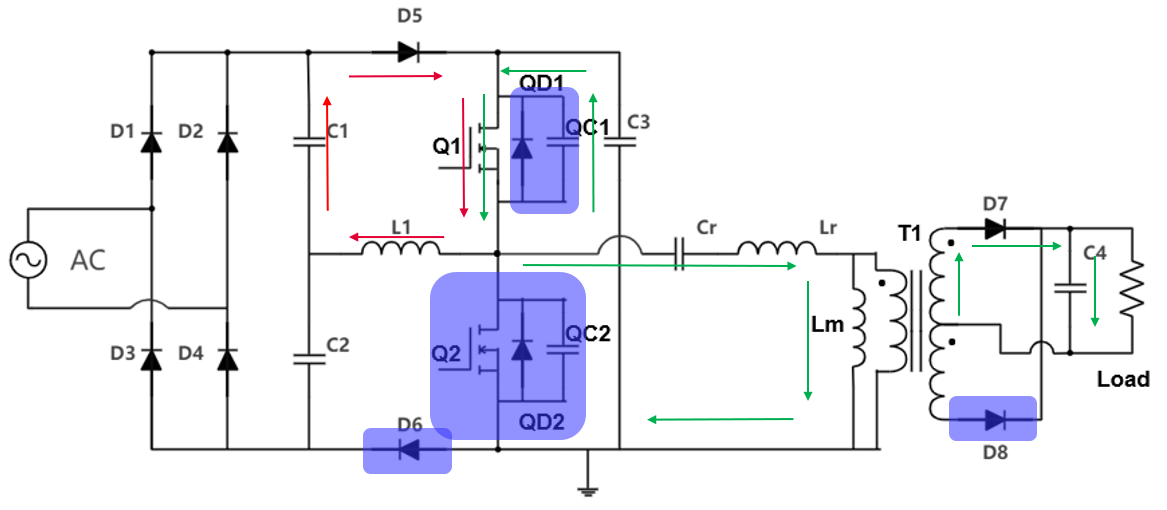 具备高功率因数性能的单级 AC-DC 拓扑结构