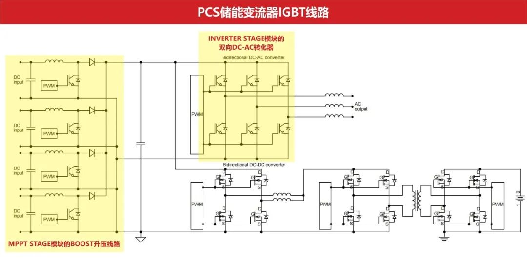 超结MOS/IGBT在储能变流器(PCS)上的应用