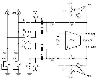 低功率开关电容器带隙，第 2 部分