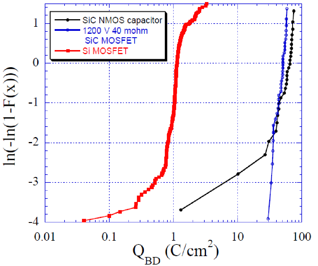 从实验室到市?。禾蓟韫β势骷绾瓮黄瓶煽啃云烤? width=