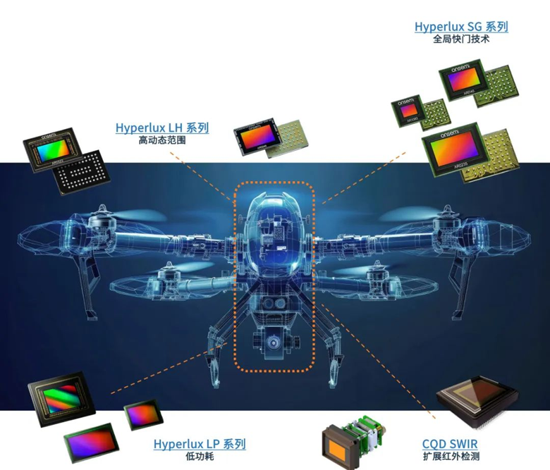 超越?？兀何奕嘶灾鞯己接牖肪掣兄际跆矫? title=