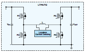 新一代μModule稳压器如何实现能效与热性能双提升？