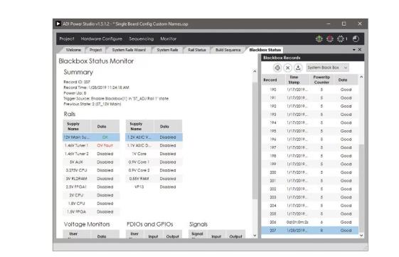 如何加快设计和调试速度？具有突破性、可扩展、直观易用的上电时序系统是关键！