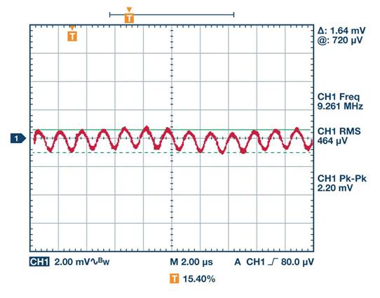 全面了解和分析开关稳压器噪声