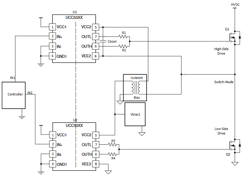 使用单输出栅极驱动器实现高侧或低侧驱动
