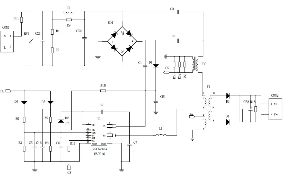 一、LED驱动?？镽SC6218A REASUNOS(瑞森半导体)通过持续投入研发，提升LLC应用技术，集成控制芯片与功率转换，成功推出新一代产品RSC6218A WSOP-16，延续瑞森LLC拓扑方案，时机趋势完全迎合我国双碳政策，电气特性契合新版国标GB/T 17625.1-2022和欧盟新版ERP认证EU2019/2020双重法规，专为中小功率的产品提供优秀的方案；接下来会分几个篇章持续介绍新方案产品的应用资料和设计实例分享：  RSC6218A功率?？槟诓考蒀S-CP-LLC电源半桥?？楹凸β首荒？?，延续瑞森主题设计方向单级实现高PF无频闪技术和LLC谐振软开关技术方案：该型号适用于5-18W功率段；具备高转换效率(90%+)，高PF(>0.96)，低THD(<10%)，小型化(缩小PCB面积10-25%)，通过优化产品内部设计提升产品内部功率器件的开启与关闭性能，避免干扰发生，最高工作频率达200KHZ，实现WSOP-16封装兼顾散热与小型化；并且内部可自动设置死区时间，让方案可靠易设计。 产品可广泛应用于： 1.护眼系列灯具：如教室灯、办公灯、护眼台灯、壁灯、阅览室灯等； 2.家居类灯具：如客厅灯、卧室灯、儿童房灯、厨房灯、走廊灯等； 3.轨道类灯具：地铁照明、高铁照明、隧道照明、车站照明等； 4.商照类灯具：筒灯、射灯、投射灯、 亮化灯、防爆灯等； 方案起到提供高效，稳定，长寿命的作用。 二、产品功能框架  三、IC各PIN脚功能说明  PIN1&nbsp;PGND 功率地，内部是连接低边MOS的S端地线； PIN2&nbsp;&nbsp;NC&nbsp; PIN3&nbsp; HS 半桥MOS低边漏极PIN； PIN4&nbsp; HS 半桥MOS低边漏极PIN； PIN5&nbsp; HS 半桥MOS高边源极PIN； PIN6&nbsp; HS 半桥MOS高边源极PIN； PIN7&nbsp;&nbsp;NC&nbsp; PIN8&nbsp; HO 半桥MO高边漏极； PIN9&nbsp; HO 半桥MOS高边漏极； PIN10&nbsp;HB 半桥驱动高边电源，通过外置的一个二极管与电容组成自举回路，为高边 MOS 的开启提供电平； PIN11&nbsp;VIN 高压启动的输入脚，最高耐压可达DC600V，启动电流在1.7mA，一般应用是从高压电解处串接一个1206100K电阻引到PIN1，在整个环路还未建立起来时，是靠这个引脚的供电通过内部连接到PIN6VCC，然后把VCC电容慢慢充电到芯片的启动电压后，芯片开始工作。整个环路建立起来后，VIN脚内部关断，VCC 通过外部变压器辅助绕组供电维持正常工作； PIN12&nbsp; VCC 信号电源引脚，&nbsp;工作电压范围 8-20V，工作电流在&nbsp;0.8mA，静态工作电流是 720uA； PIN13&nbsp; NC DT悬空脚； PIN14&nbsp;FB &nbsp;电压反馈输入，VFB中心值是1.2V，该引脚的功能主要是限定空载电压的最大幅度，该芯片空载?；な粲诖蜞媚Ｊ?，可以有效降低空载损耗，能效要求轻松符合小于0.5W的要求； PIN15&nbsp; CS 电流采样正弦波信号输入该PIN脚是通过线路中的互感电感采样得到全波的正弦波信号，&nbsp;通过电阻转换为电压信号后，输入到CS PIN脚，&nbsp;内部连接到压控振荡器，根据输入进来的电压幅值大小，以及正弦波的频率，压控振荡器输出对应的方波来控制LG与HG端的MOS开关频率，实现恒流调节控制； PIN16&nbsp; AGND 信号地参考电平，主要连接 VCC，FB 对应 PIN 脚的元件地线。 四、关键PIN脚参数设定范围  五、典型应用原理图  关注瑞森半导体公众号，接下来持续分享具体案例的设计参考文档，携手各伙伴们实现新版国标GB/T17625.1-2022的顺利达标，为工程师缩短开发周期，让工厂端得到满意的产品，给客户一个满意的答卷，得到需要的利润空间。