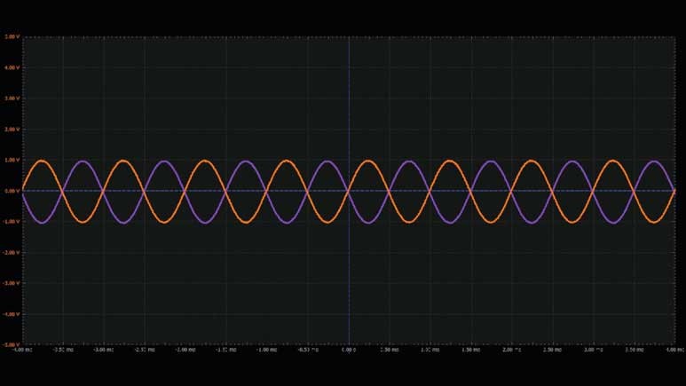 学子专区论坛 - ADALM2000实验：可变增益放大器