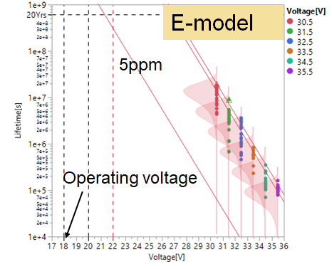 从实验室到市?。禾蓟韫β势骷绾瓮黄瓶煽啃云烤? width=