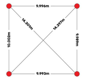 告别模糊定位：蓝牙信道探测如何为自动驾驶与智慧物流提供可靠“慧眼”