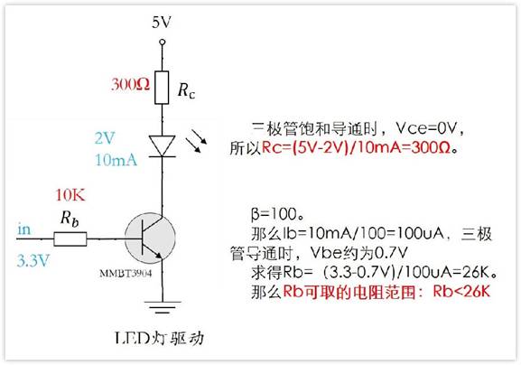 常用的三极管电路设计：电阻到底是怎么选的？