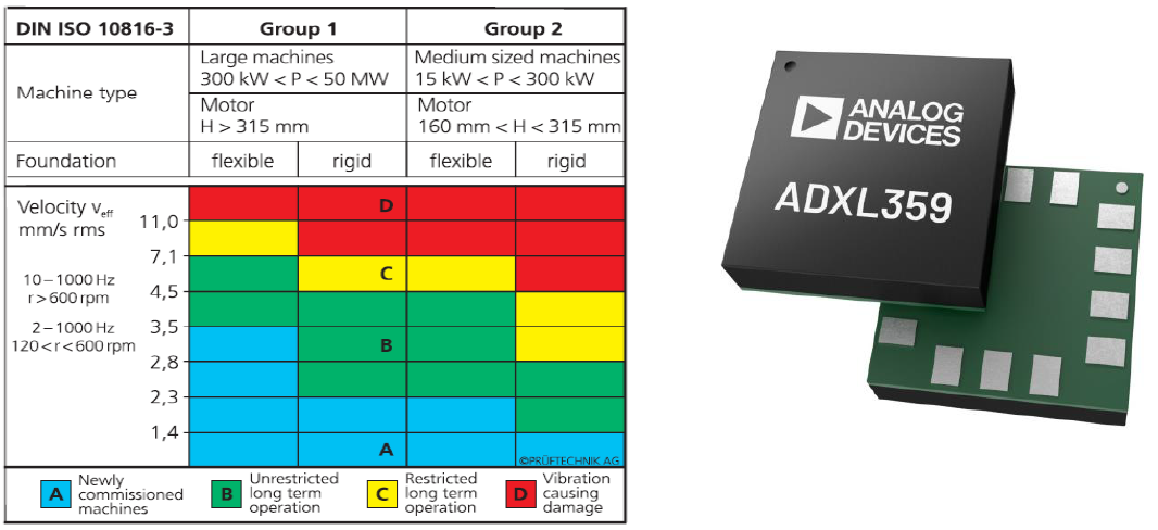 内行看门道，你知道这些酷酷的应用是怎么实现的吗？