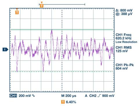 全面了解和分析开关稳压器噪声