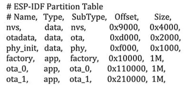 支持 OTA 更新的MCU很多 为何 ESP32这么受欢迎？