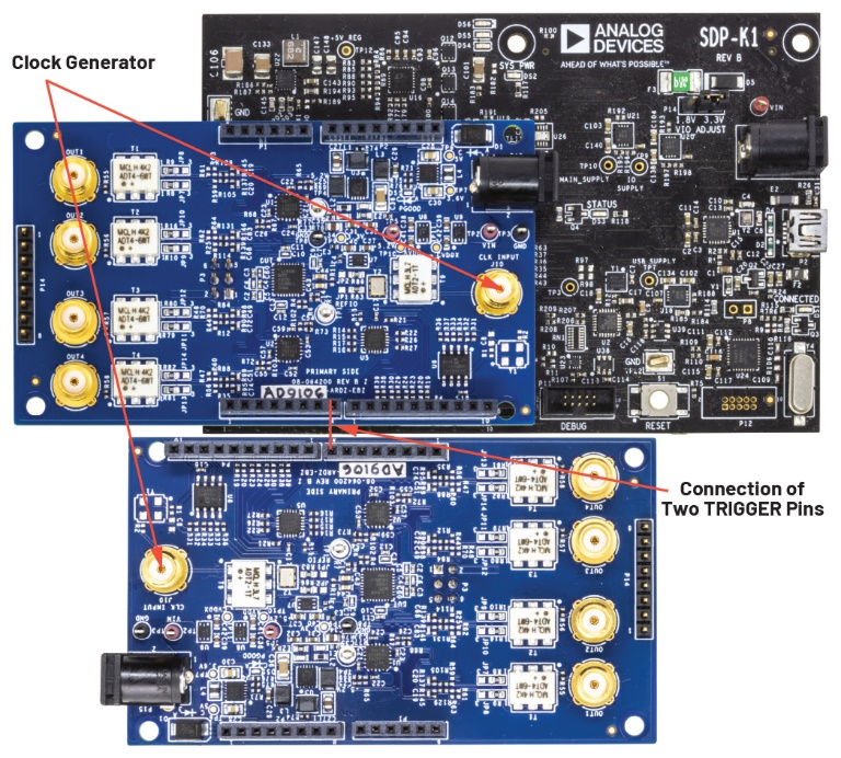 释放开源评估平台的潜力，制作超声发射子系统的原型