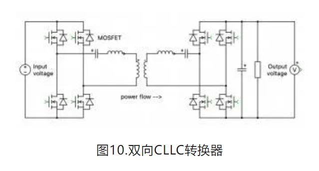 6个技术点，带您理解用于电池储能系统的 DC-DC 功率转换拓扑结构