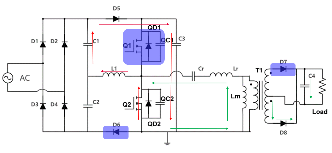 具备高功率因数性能的单级 AC-DC 拓扑结构