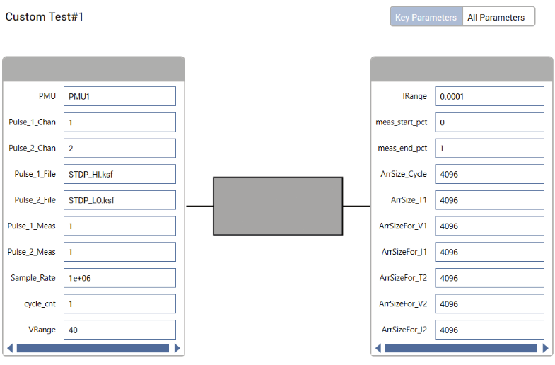 神经形态计算器件和阵列测试解决方案 神经形态计算器件和阵列测试解决方案