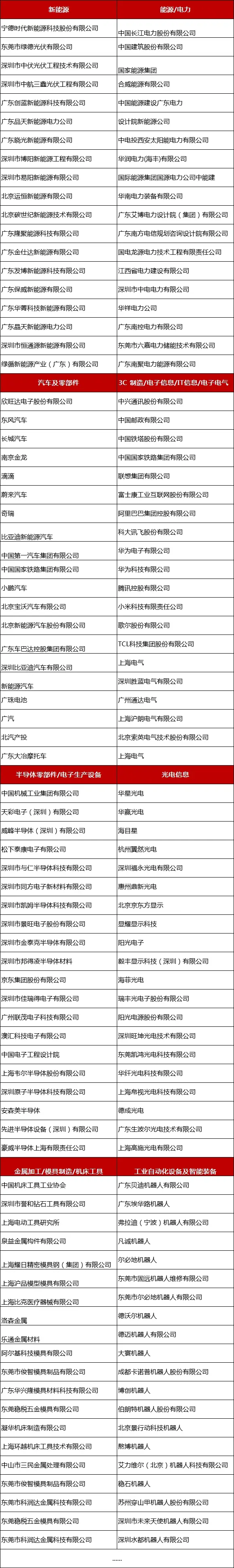 2024全数会从深圳出发，引领全球数字经济产业新风向标，预约免费门票！