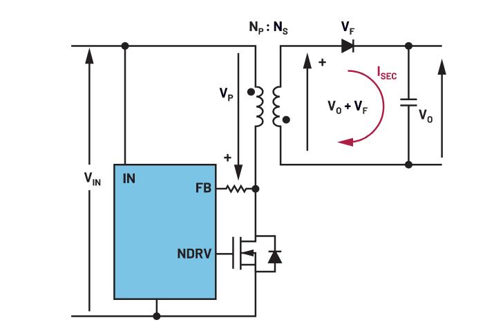你知道吗？隔离式DC-DC转换无需使用光耦合器