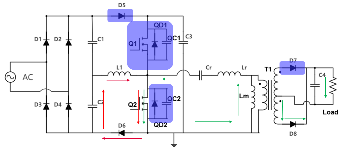 具备高功率因数性能的单级 AC-DC 拓扑结构