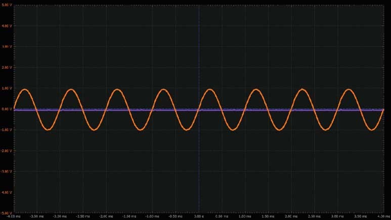 学子专区论坛 - ADALM2000实验：可变增益放大器