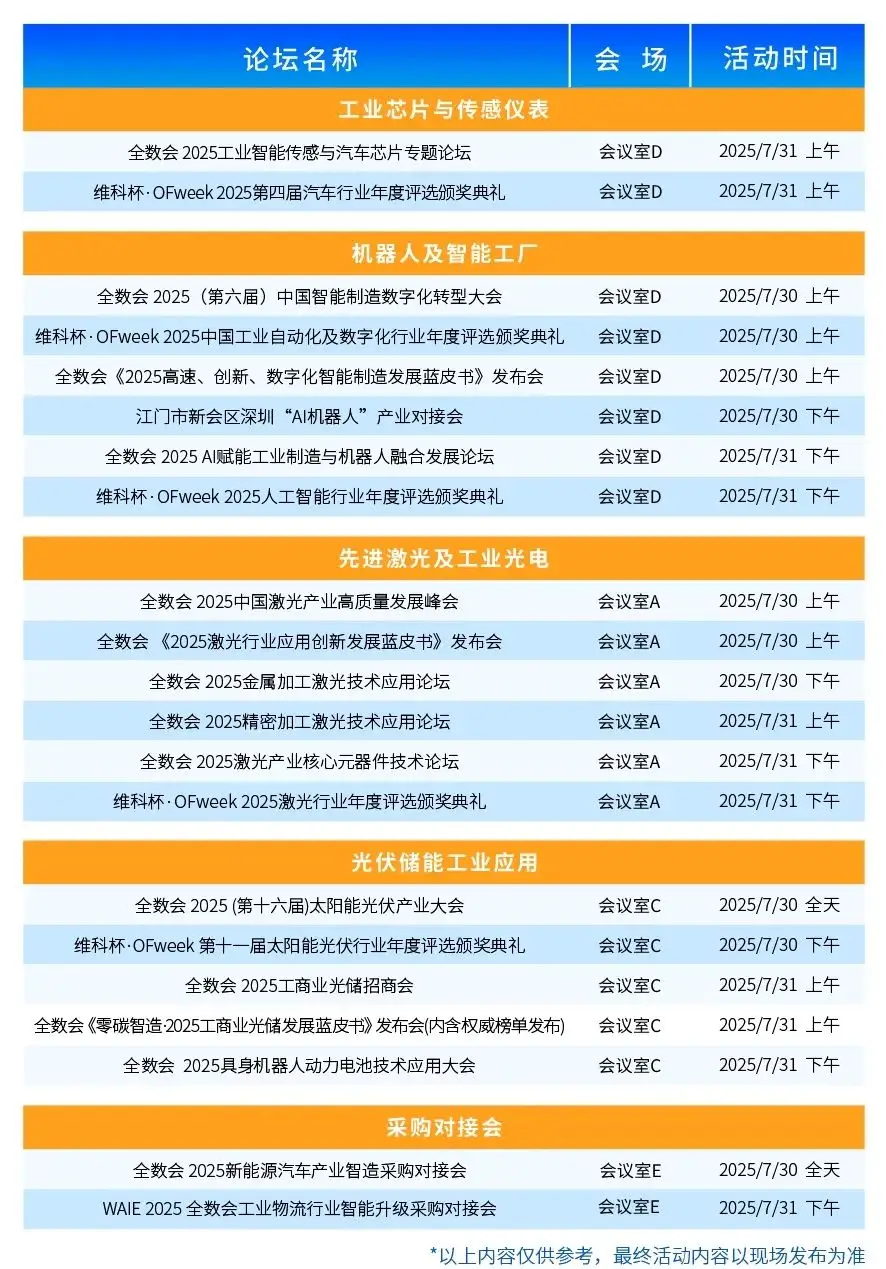 2025深圳智能工业展倒计时：华为、大族、富士康等名企齐聚（附超全参观攻略）