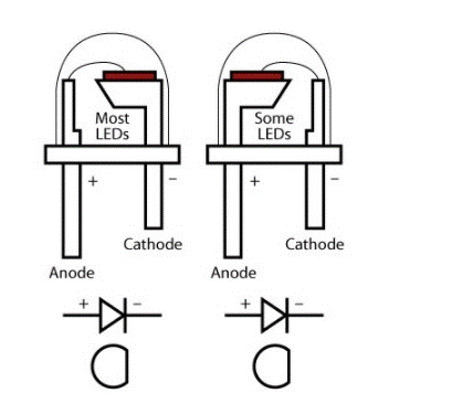 如何为LED选择限流电阻的值