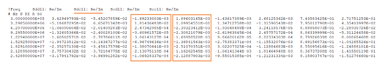 汽车以太网一致性之 MDI 模式转换损耗测试