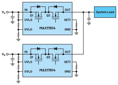 集成理想二极管、源选择器和eFuse有助于增强系统鲁棒性