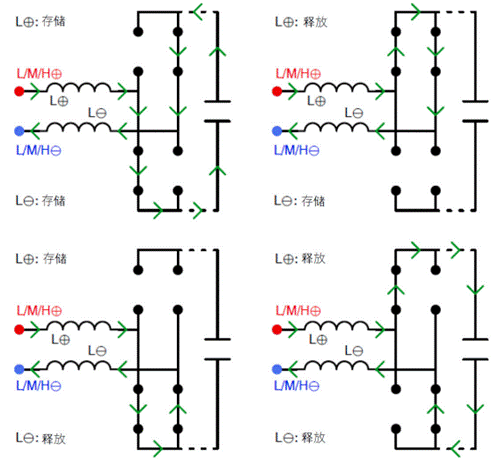 常见三相PFC结构的优缺点分析，一文get√
