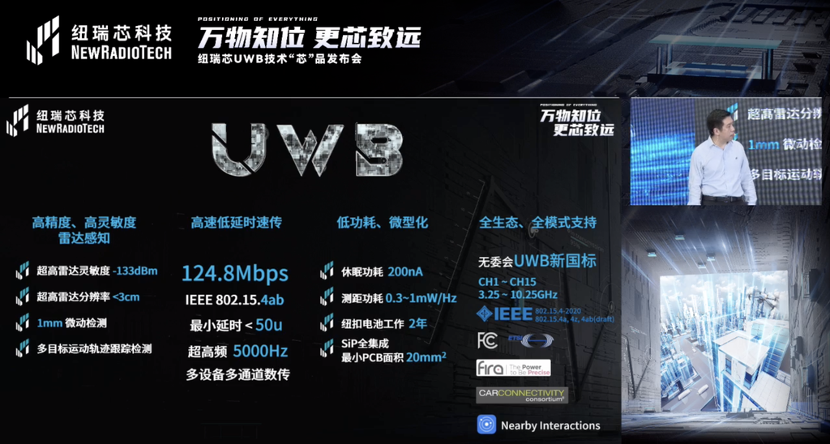UWB芯片深入城市每一条“神经末梢”！纽瑞芯“创芯版图”再升级，剑指数字中国时空基底